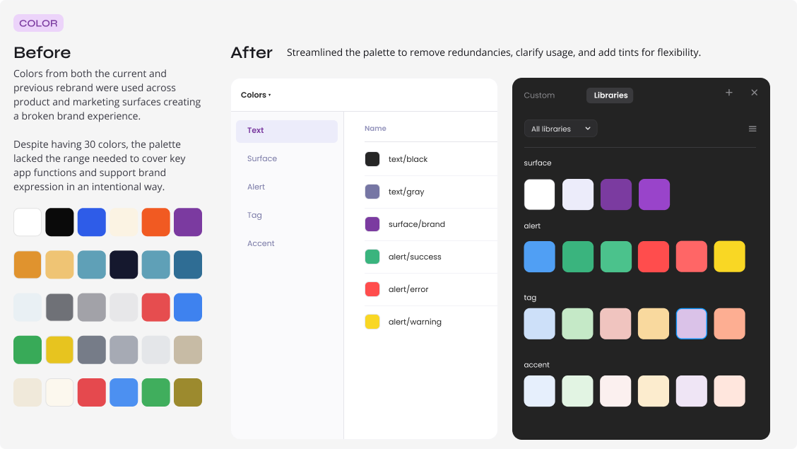Color audit panel comparing the fragmented 30-color before palette against the streamlined, semantically-named after color system