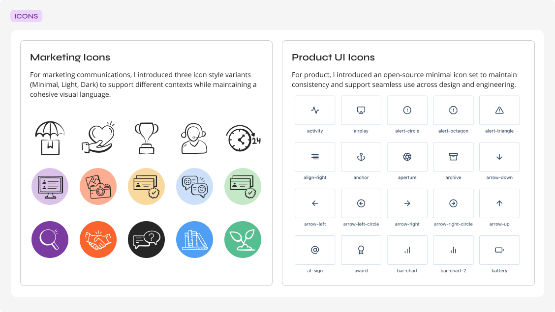 Icon system panel showing three marketing icon style variants (minimal, light, dark) alongside the open-source product UI icon set