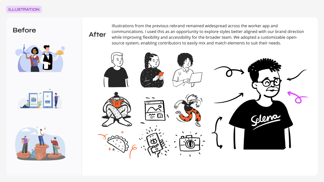 Illustration audit panel comparing the original character illustrations against the new customizable, open-source illustration system