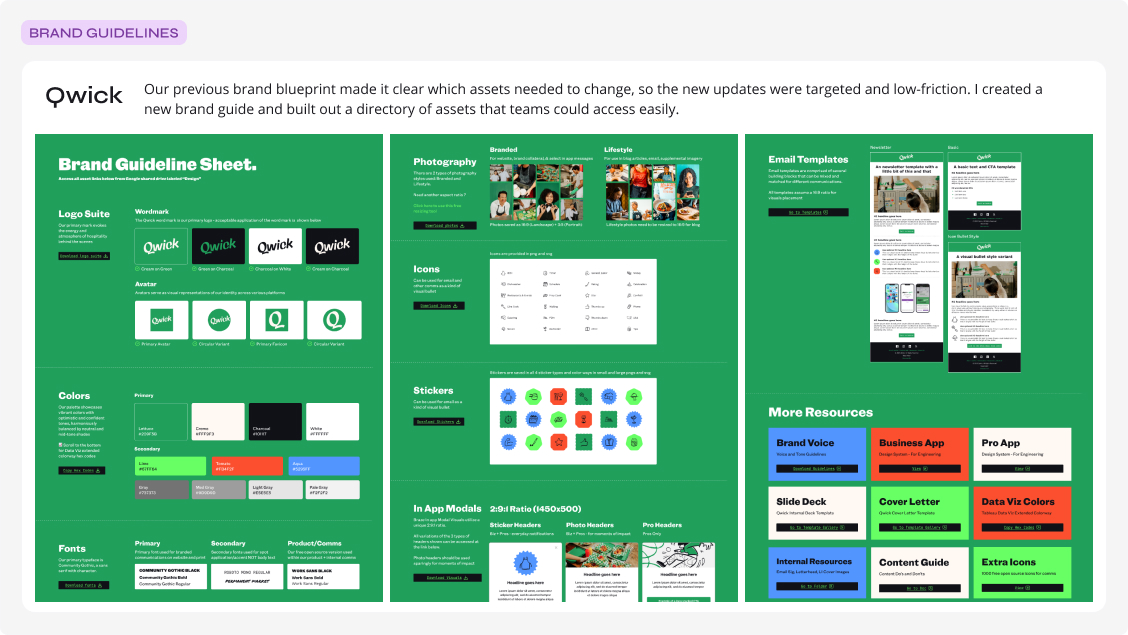 Qwick brand guideline sheet showing the logo suite, avatars, colors, fonts, photography, icons, stickers, in-app modals, and email templates