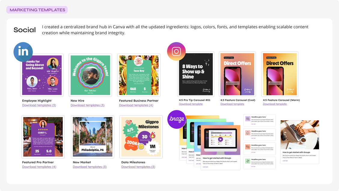 Social marketing templates panel showing a centralized Canva brand hub with employee highlight, new hire, milestone, and feature carousel templates for LinkedIn, Instagram, and Braze